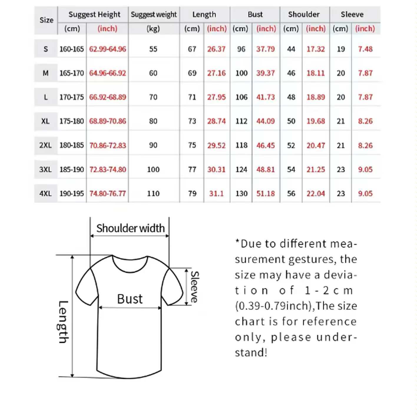 Funny Adult 18th Birthday Gift - Summer Clothing Ideas For Women review and price